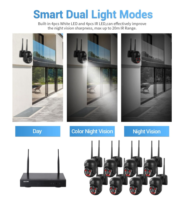 ESCAM WNK618 3.0 Million Pixels 8-channel Wireless Dome Camera HD NVR Security System, Support Motion Detection & Two-way Audio & Full-color Night Vision & TF Card, EU Plug, WNK618 ESCAM WNK618 3.0 Million Pixels 8-channel Wireless Dome Camera HD NVR Security System, Support Motion Detection & Two-way Audio & Full-color Night Vision & TF Card, EU Plug, WNK618